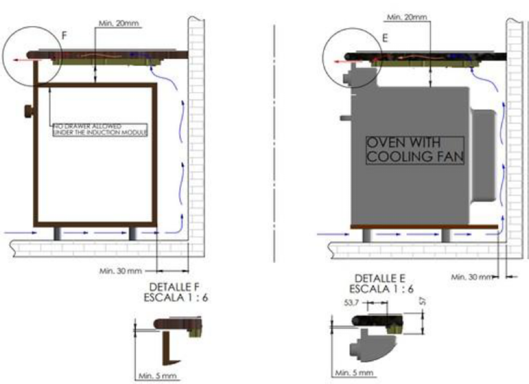 Detalles técnicos de ventilación y espacios mínimos para la instalación de la cocina Inntro
